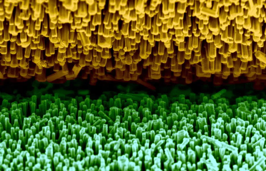 nanoscience 2